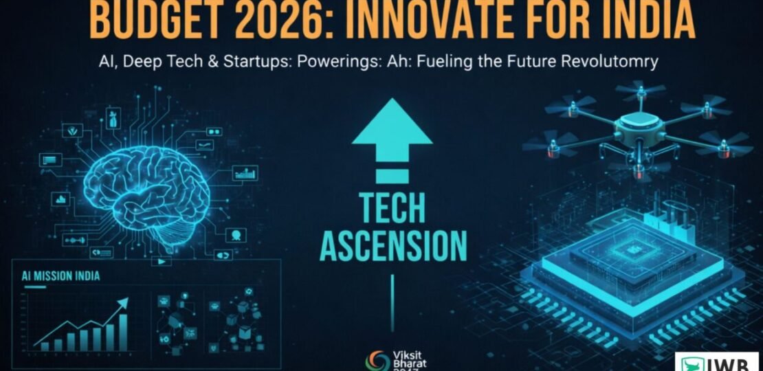 Budget 2026 Innovate for India – AI, Deep Tech & Startup Growth