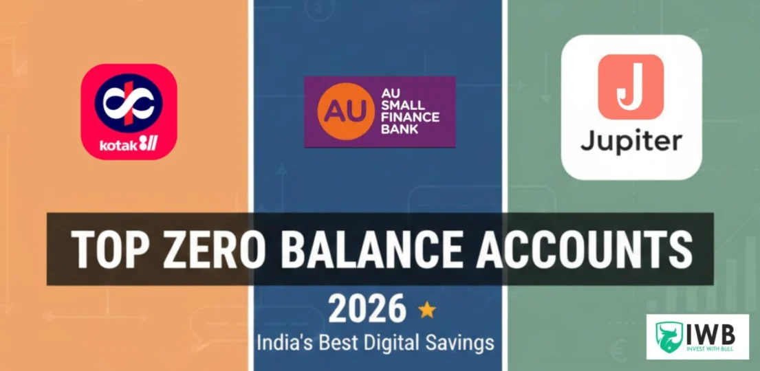 Top Zero Balance Accounts in India