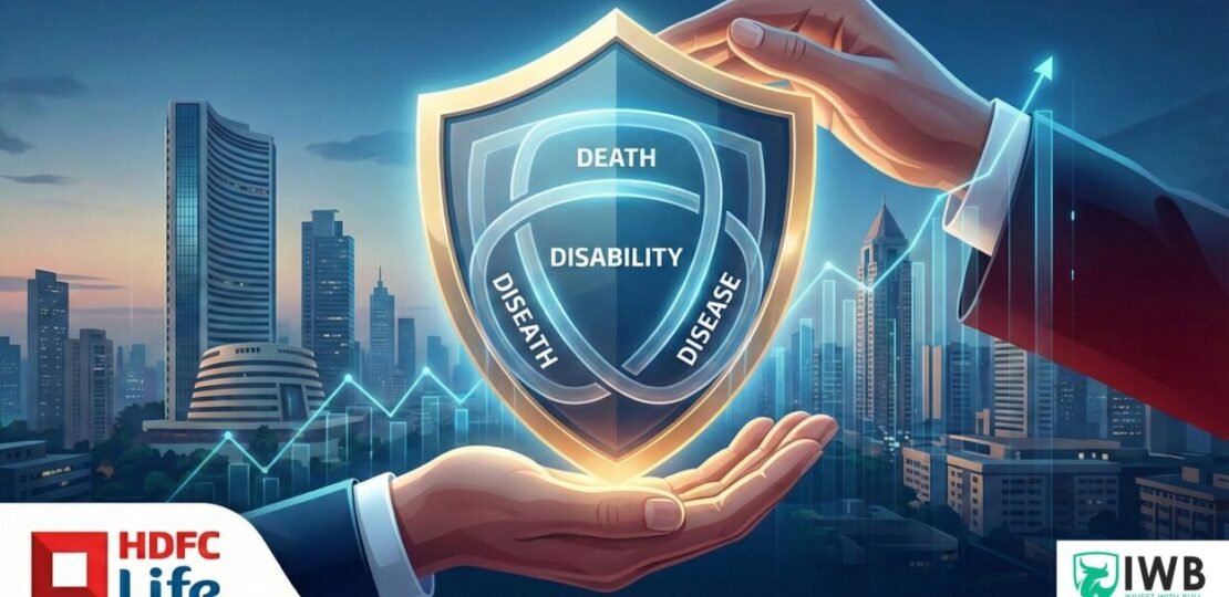 hdfc-life-click-2-protect-3d-plus-shield-review