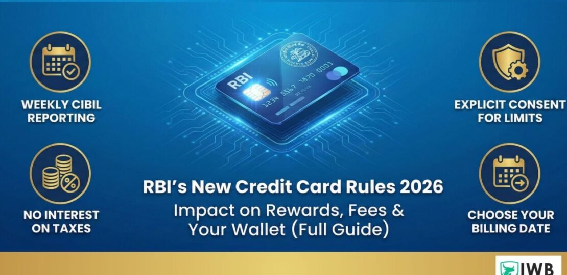 RBI New Credit Card Rules 2026 Guide Banner