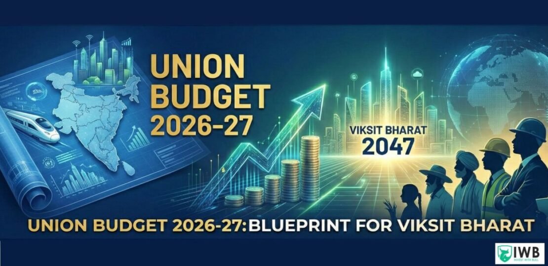 Union Budget 2026-27: Blueprint for Viksit Bharat Hero Banner