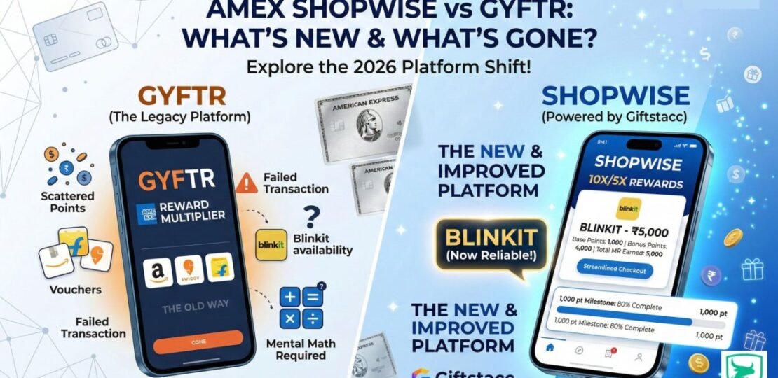 amex-shopwise-vs-gyftr-2026-comparison